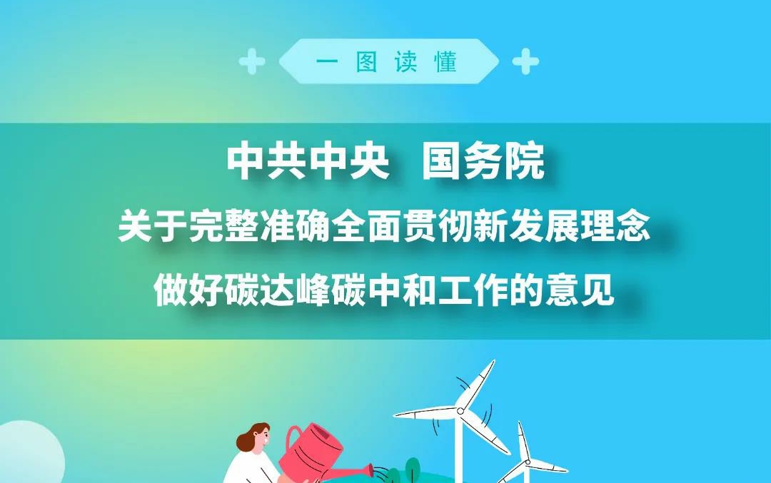 權(quán)威解讀！就《中共中央 國(guó)務(wù)院關(guān)于完整準(zhǔn)確全面貫徹新發(fā)展理念做好碳達(dá)峰碳中和工作的意見(jiàn)》訪國(guó)家發(fā)展改革委負(fù)責(zé)人